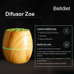 DIFUSOR ZOE - 4